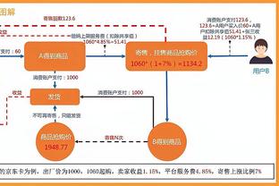 ẩn và khóa sheet trong excel